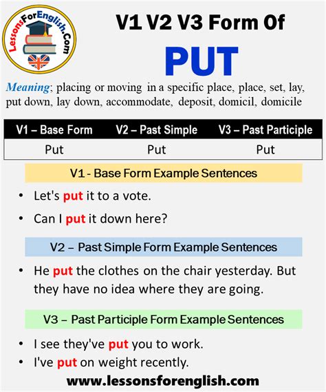 pute in english|pute .